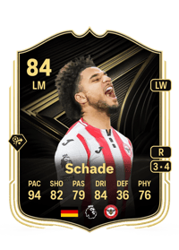 Kevin Schade Team of the Week 84 OVR