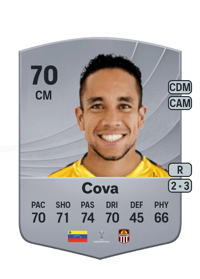 Maurice Cova Common 70 OVR