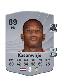 Neraysho Kasanwirjo Common 69 OVR