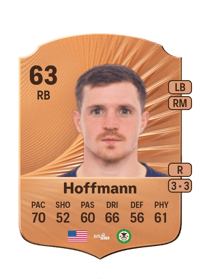 Ian Hoffmann Rare 63 OVR