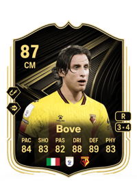 Edoardo Bove Team of the Week 87 OVR