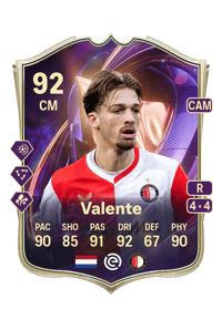 Luciano Valente TOTS Breakthrough 92 OVR