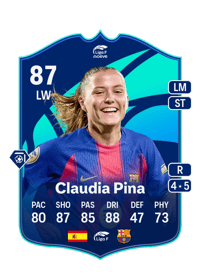Claudia Pina POTM LIGA F 87 OVR