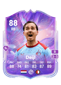 Mats Deijl Fantasy UT 88 OVR