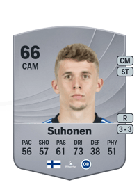 Anssi Suhonen Common 66 OVR