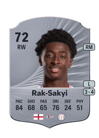 Jesurun Rak-Sakyi Rare 72 OVR