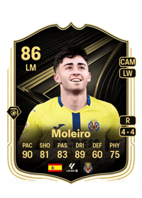 Moleiro Team of the Week 86 OVR