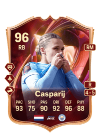 Kerstin Casparij TOTS Champions 96 OVR