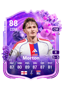 Tyler Morton FUT Birthday 88 OVR