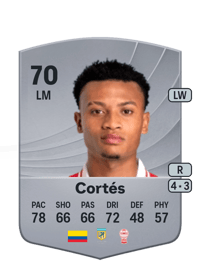 Óscar Cortés Common 70 OVR