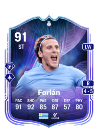Diego Forlán Fantasy UT Hero 91 OVR