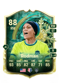 Trinity Rodman WINTER WILDCARDS 88 OVR