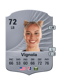 Mary Alice Vignola Rare 72 OVR