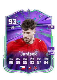 David Jurásek Festival of Football: National Pride 93 OVR