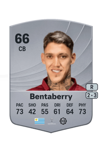 Bryan Bentaberry Common 66 OVR