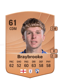 Sammy Braybrooke Common 61 OVR