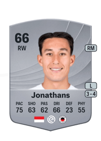 Miliano Jonathans Common 66 OVR