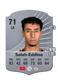 Anass Salah-Eddine Rare 71 OVR
