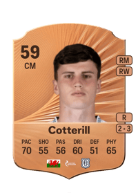 Joel Cotterill Rare 59 OVR
