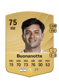 Facundo Buonanotte Common 75 OVR