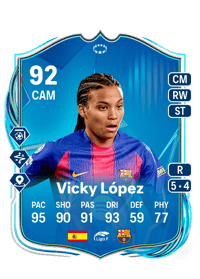 Vicky López UEFA Women's Champions League Road to the Final 92 OVR