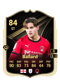 Dom Ballard Team of the Week 84 OVR