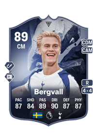 Lucas Bergvall Special Item 89 OVR