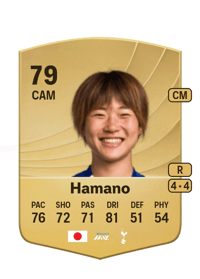 Maika Hamano Common 79 OVR