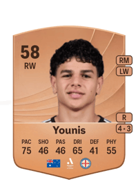 Marcus Younis Common 58 OVR