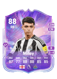 Lewis Miley Fantasy UT 88 OVR