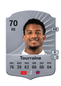 Mathys Tourraine Rare 70 OVR