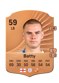 Jake Batty Rare 59 OVR