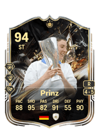 Birgit Prinz Trophy Titans ICON 94 OVR
