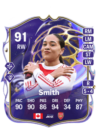 Olivia Smith Future Stars 91 OVR