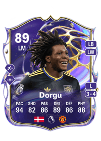 Patrick Dorgu Future Stars 89 OVR