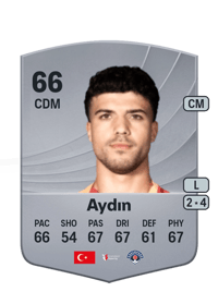 Eyüp Aydın Common 66 OVR