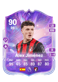 Álex Jiménez Fantasy FC FPL Live 90 OVR