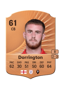 Alfie Dorrington Rare 61 OVR