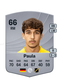 Raul Paula Common 66 OVR
