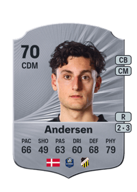 Silas Andersen Rare 70 OVR