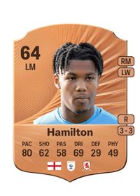 Micah Hamilton Rare 64 OVR