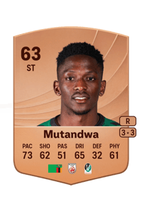 Kingstone Mutandwa Common 63 OVR
