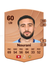 Motez Nourani Common 60 OVR
