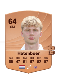 Cedric Hatenboer Common 64 OVR
