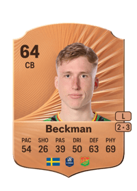 Filip Beckman Rare 64 OVR