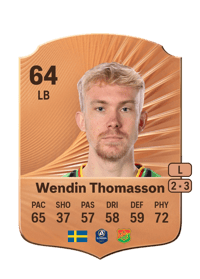 Robin Wendin Thomasson Rare 64 OVR