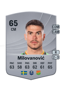William Milovanović Common 65 OVR