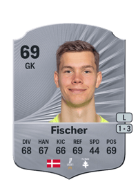 Jonathan Fischer Rare 69 OVR
