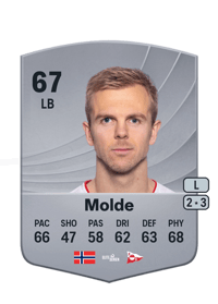 Stian Molde Common 67 OVR