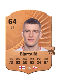 Jóannes Bjartalíð Rare 64 OVR